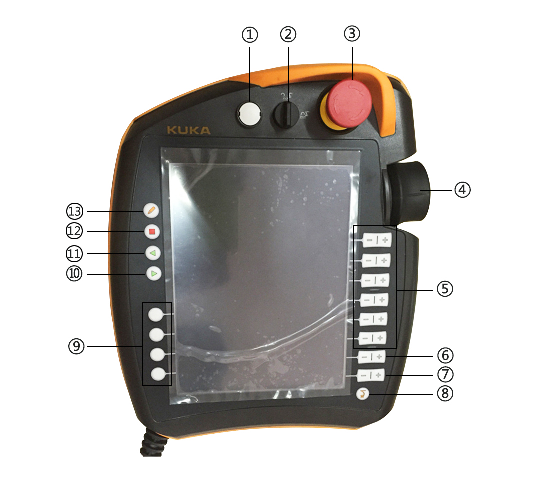 库卡机器人KRC4示教器smartPAD